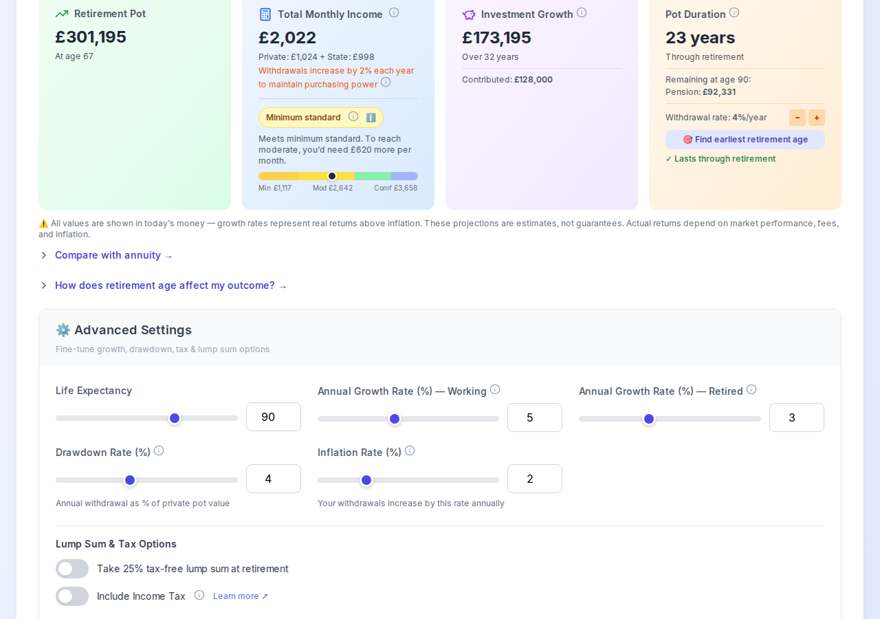 Pension calculator showing £301,195 retirement pot for 35-year-old earning £40k with 5% employee + 5% employer contributions